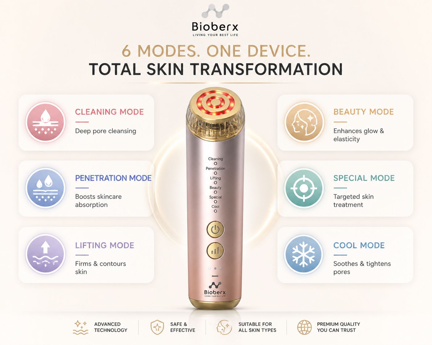 Bioberx RadianceLift Pro Multifunction Beauty Device | Lift, Glow & Deep Absorption Technology