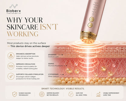 Bioberx RadianceLift Pro Multifunction Beauty Device | Lift, Glow & Deep Absorption Technology