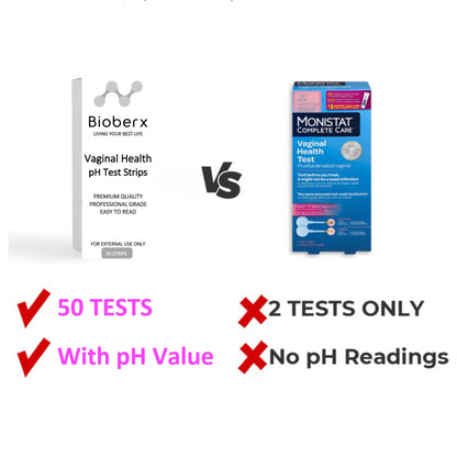 BIOBERX Vaginal Health pH Test Strips (50 Strips) | Feminine pH Test, Value Pack | Monitor Vaginal Intimate Health & Prevent Infection | Accurate Acidity & Alkalinity Balance | Premium Quality, Professional Grade, Easy to Read