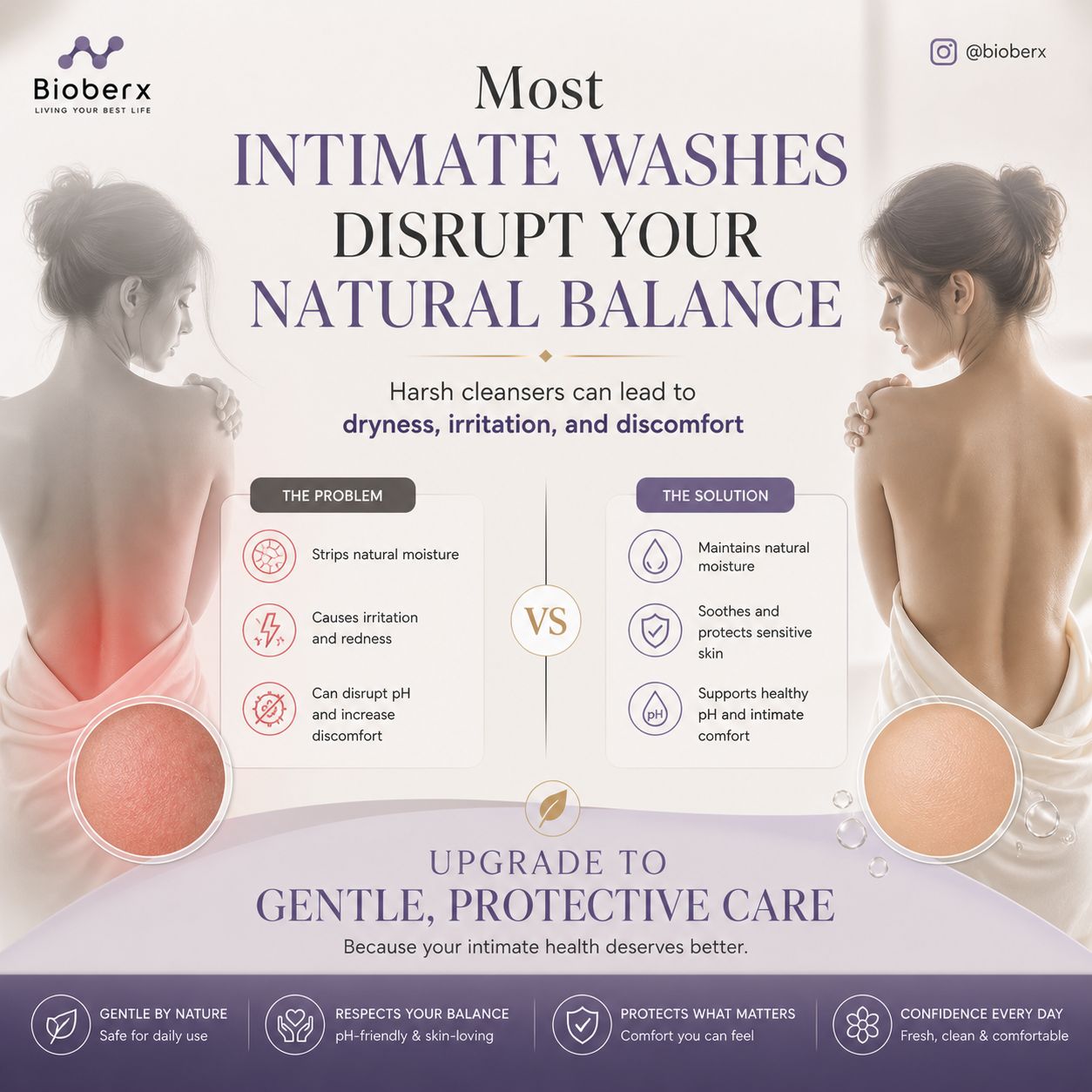 Bioberx Intimate Cleansing Gel with Collagen, Iris Isoflavones & Nano Silver - Gentle Daily Care