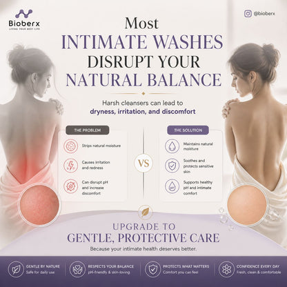 Bioberx Intimate Cleansing Gel with Collagen, Iris Isoflavones & Nano Silver - Gentle Daily Care