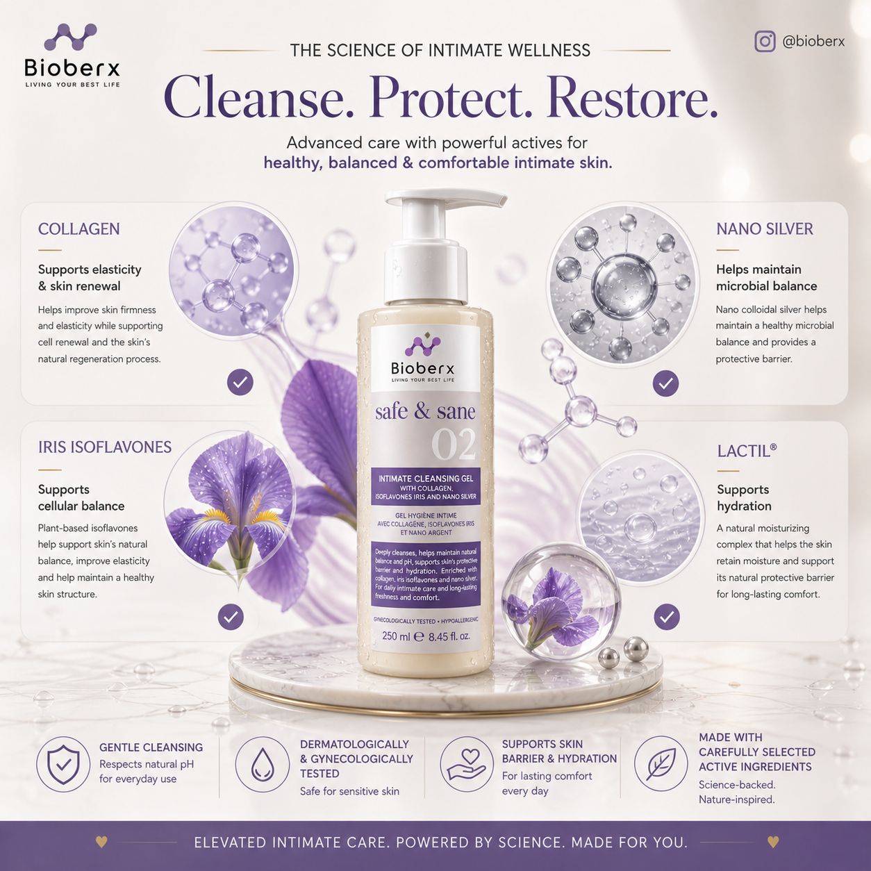 Bioberx Intimate Cleansing Gel with Collagen, Iris Isoflavones & Nano Silver - Gentle Daily Care