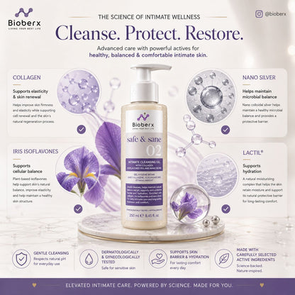 Bioberx Intimate Cleansing Gel with Collagen, Iris Isoflavones & Nano Silver - Gentle Daily Care