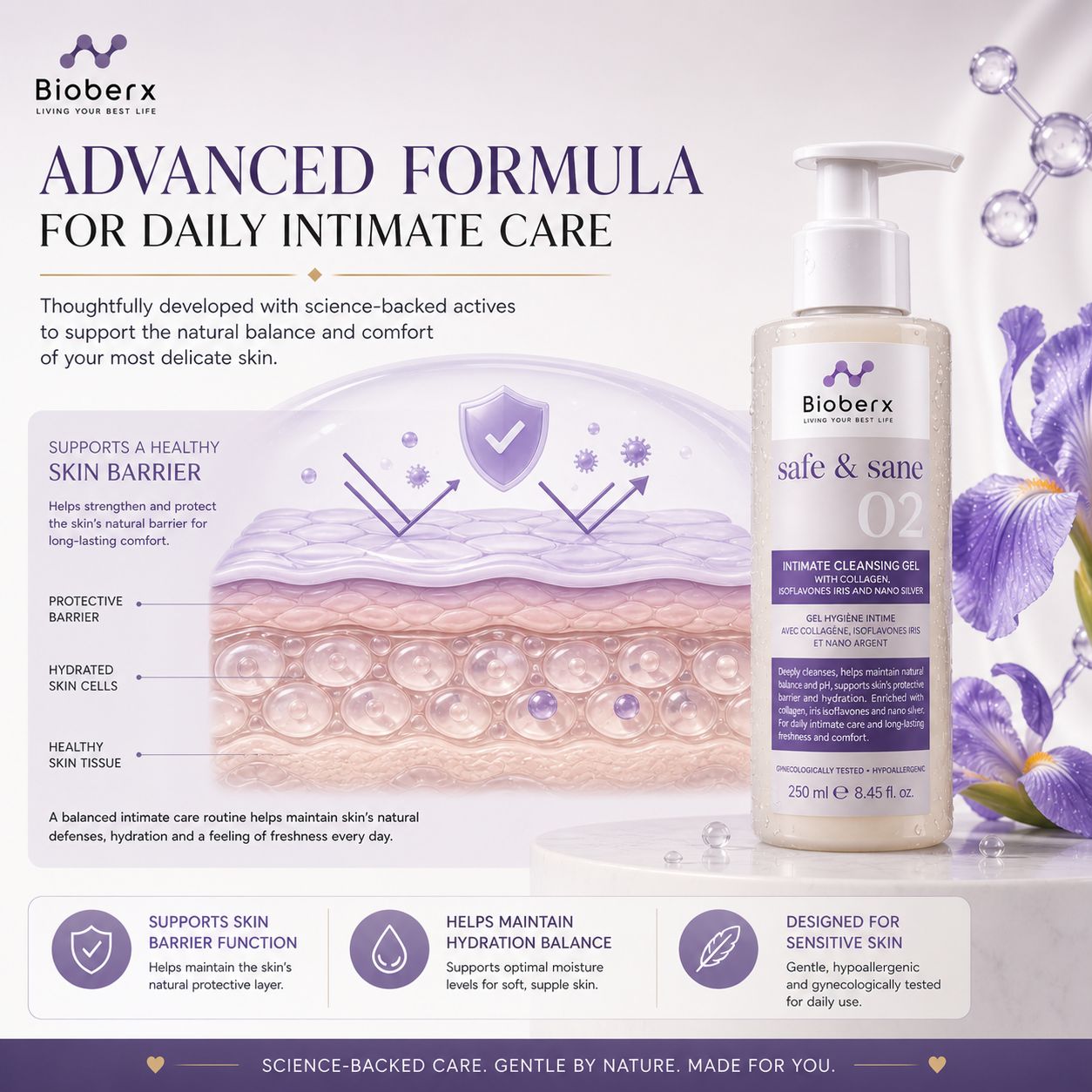 Bioberx Intimate Cleansing Gel with Collagen, Iris Isoflavones & Nano Silver - Gentle Daily Care