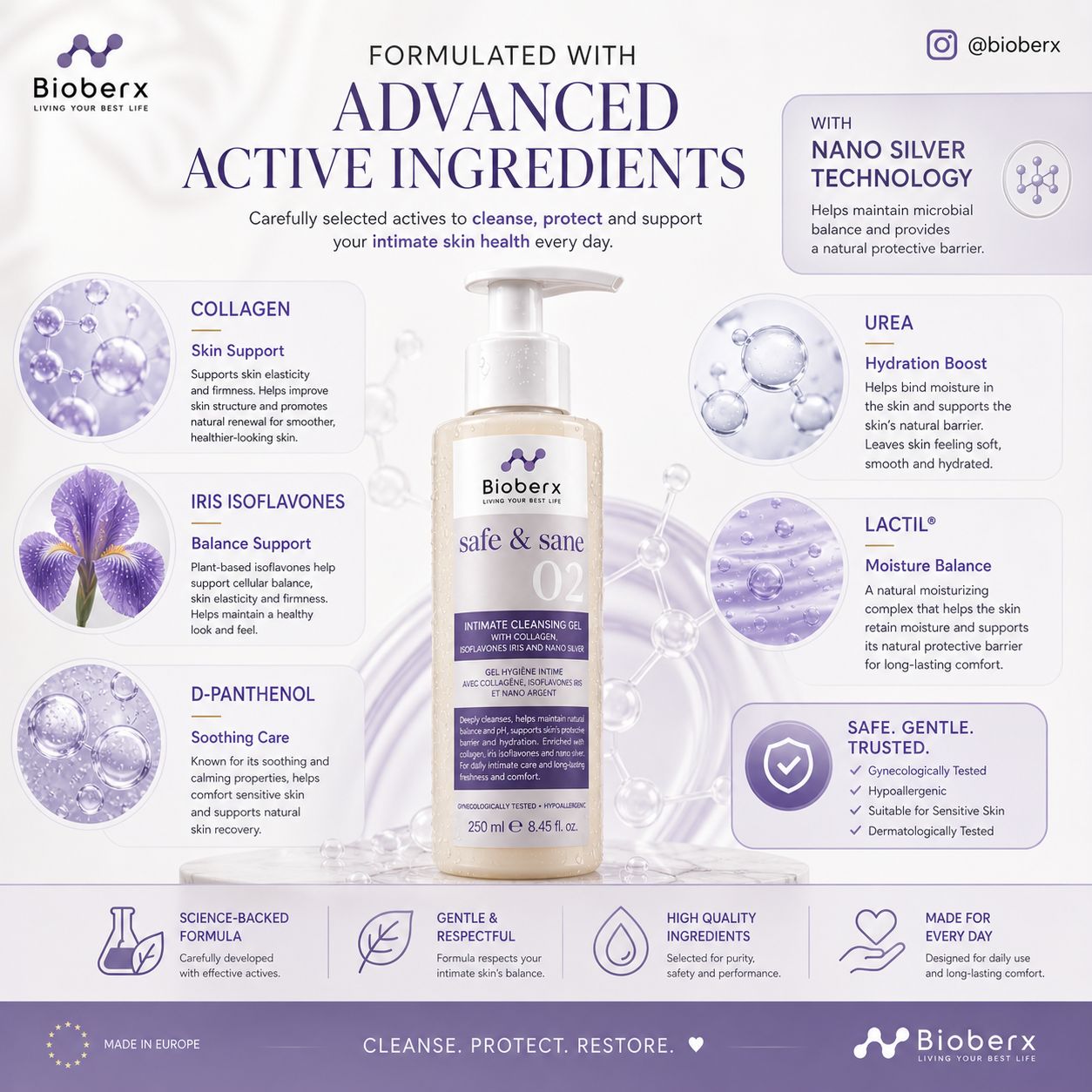 Bioberx Intimate Cleansing Gel with Collagen, Iris Isoflavones & Nano Silver - Gentle Daily Care