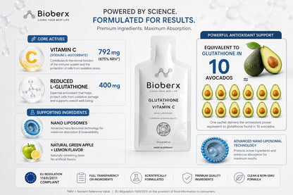 Bioberx Nano Liposomal Glutathione + Vitamin C (25 Sachets ) - 64x Absorption Antioxidant Formula