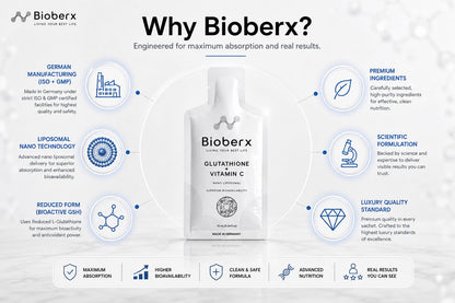 Bioberx Nano Liposomal Glutathione + Vitamin C (25 Sachets ) - 64x Absorption Antioxidant Formula