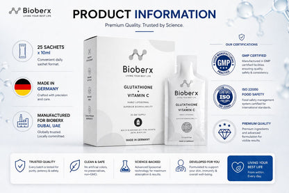 nanoliposomal glutathione Purality Health Micelle Liposomal Liquid Nano Glutathione Supplement main image 1