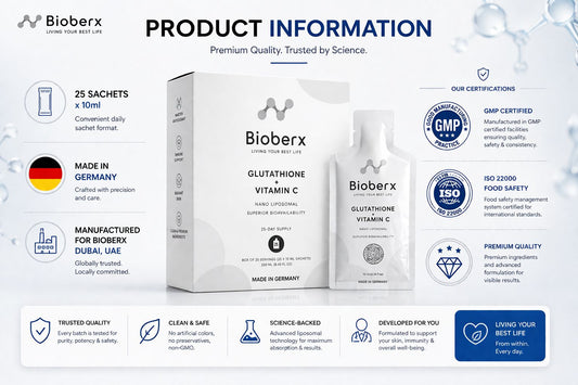 Bioberx Nano Liposomal Glutathione + Vitamin C (25 Sachets ) - 64x Absorption Antioxidant Formula