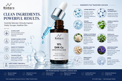 Bioberx 10% GHK-Cu Copper Peptide Serum | Ultimate Anti-Aging &amp; Skin Repair Formula (30mL)