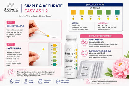 Bioberx Vaginal Health pH Test Strips (50 Professional-Grade Strips) | Feminine pH Monitor